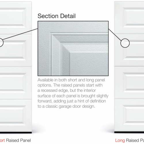 Raised Panel Description